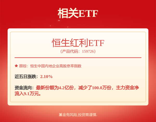 配配查官网 科隆新材业绩持续增长，创新推动多产品实现进口替代